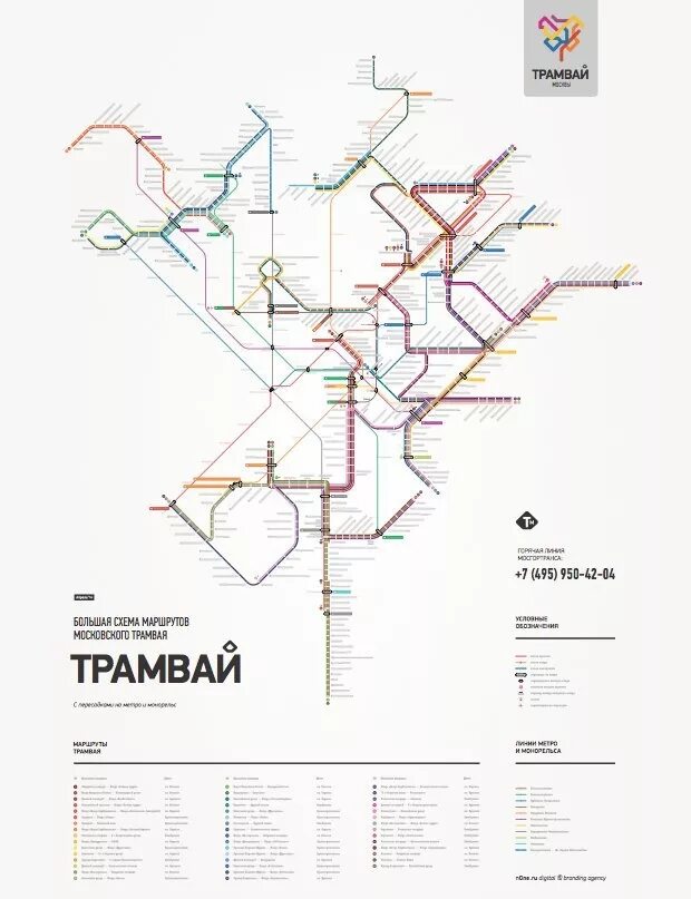 Схема трамвайных путей. Схема движения трамваев в Москве. Схема путей трамвая Москвы. Схема трамваев Москвы на карте. Схема маршрутов трамваев Москвы 2021.