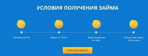 Какие условия займа