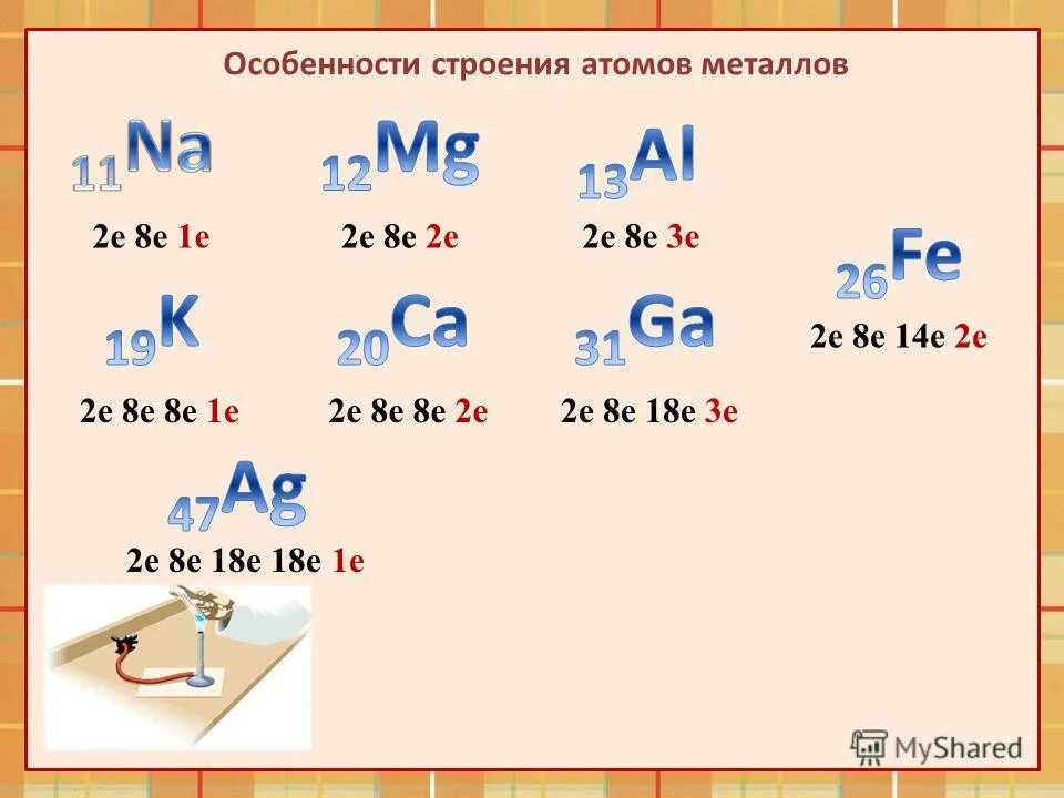 2е 1е какой элемент