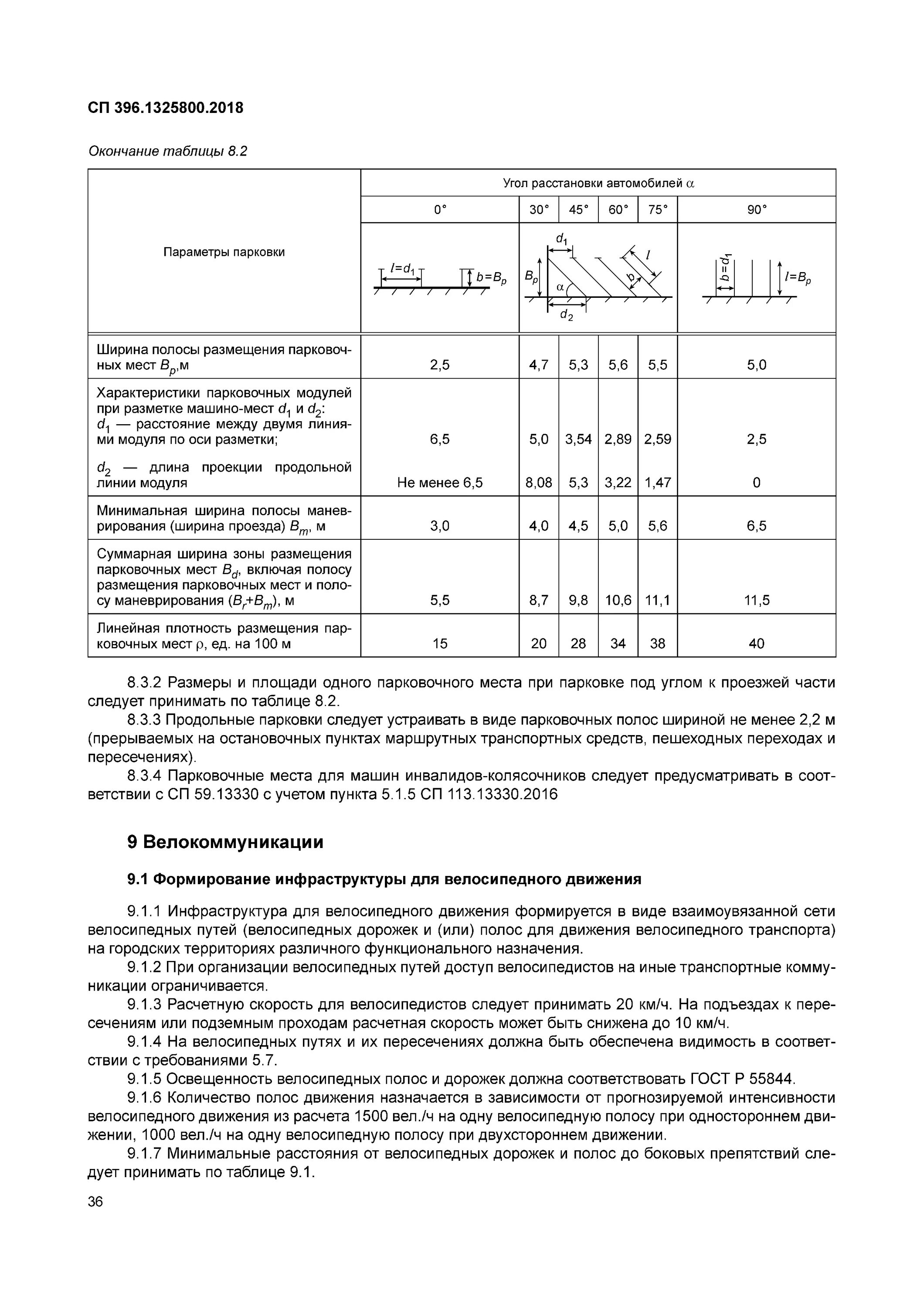 Гост дороги элементы обустройства. Заездной карман СП 396. СП 396.1325800.2018 улицы. СП 396.1325800.2018 улицы и дороги населенных пунктов. СП 396.13.25.800.2018.