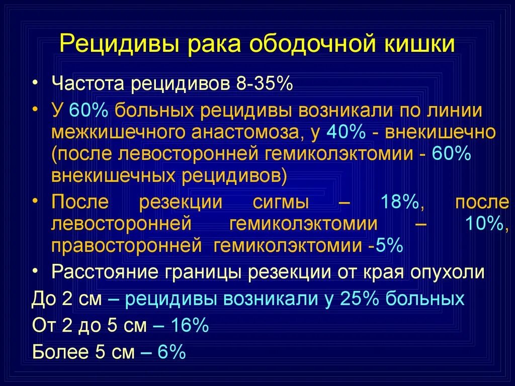 Опухоль ободочной кишки. Опухоли ободочной кишки частота. Раковая опухоль сигмовидной кишки. Рецидив у женщин