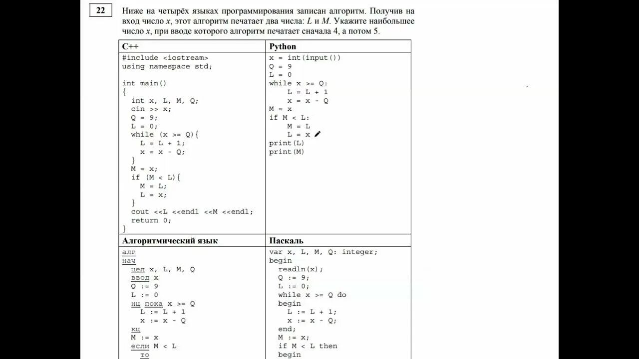 Фипи информатика 8 задание. 22 Задание ЕГЭ Информатика. ЕГЭ Информатика 22 задание разбор. Демо ЕГЭ Информатика 2022. Задание 22 ЕГЭ информкатик.