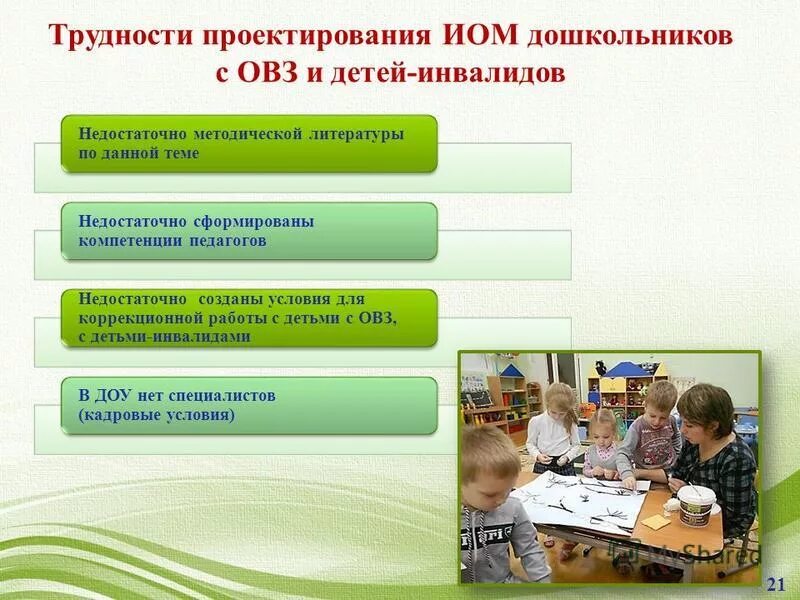 Индивидуальный образовательный маршрут для детей с овз. Индивидуальный маршрут картинки. Маршрутный лист для дошкольника с овз. Индивидуально-образовательный маршрут для детей в доу. Варианты образовательного маршрута ребенка с овз.