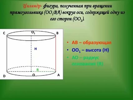 3 цилиндр это какой