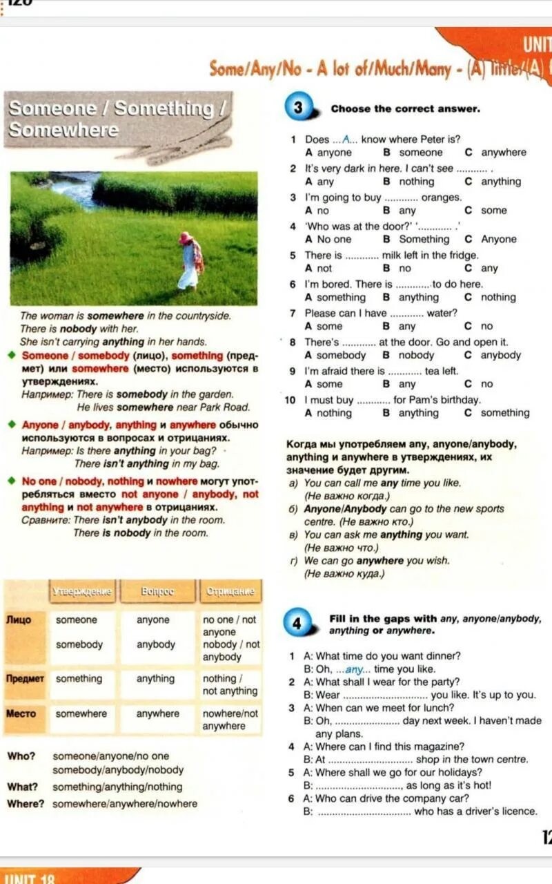 Something anything anything anybody someone. Fill in the gaps with some/ any ответы. Fill in the gaps with some any one Somebody. Any anybody anything. Английский язык fill in gaps with some any one Somebody someone anybody anyone something anything where necessary.