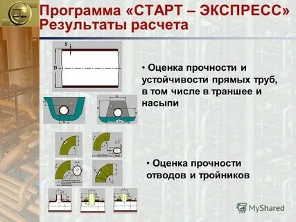 Программа старт кемерово