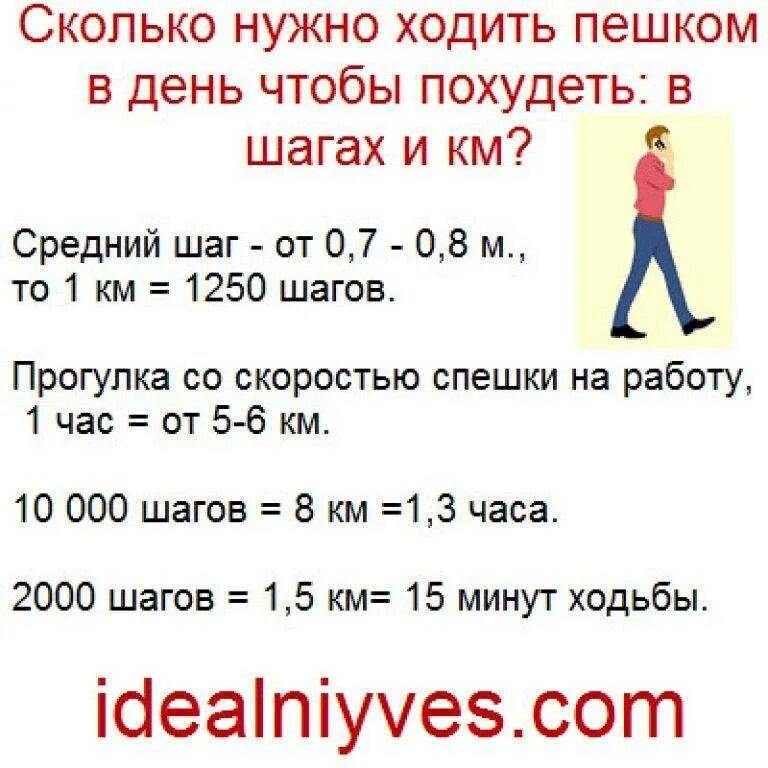 Сколько нужно ходить чтобы похудеть. Сколько нужно ходить. темп ходьбы человека. сколько шагов нужно проходить в день. сколько нужно ходить в день.