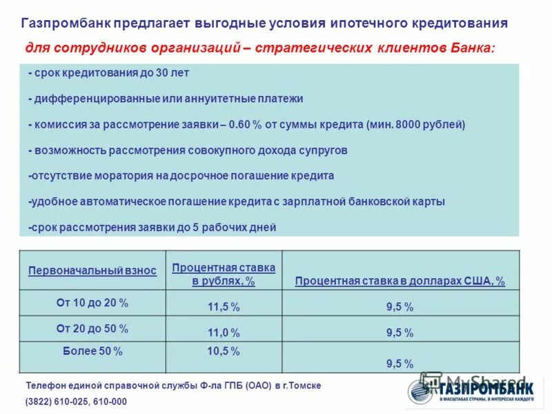 Условия ипотечного кредитования Газпромбанк. Ставка ипотечного кредитования в Газпромбанке. Газпромбанк процентная ставка кредита. Газпромбанк проценты кредитования. Калькулятор кредита газпромбанк 2024
