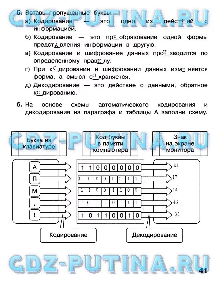 Информатика 3 класс ответ 1 часть. Кодирование и шифрование информации Информатика 3 класс. Гдз информатики 3 класс Матвеева. Информатика 3 класс кодирование и шифрование данных. Информатика 3 класс кодирование информации рабочая тетрадь.