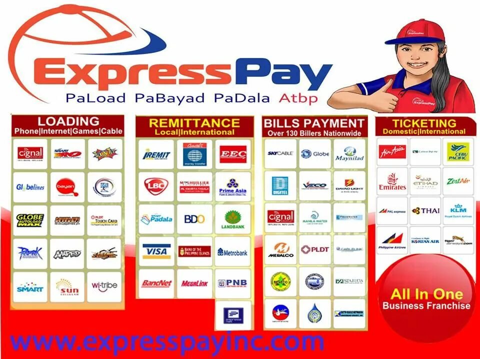 Expresspay