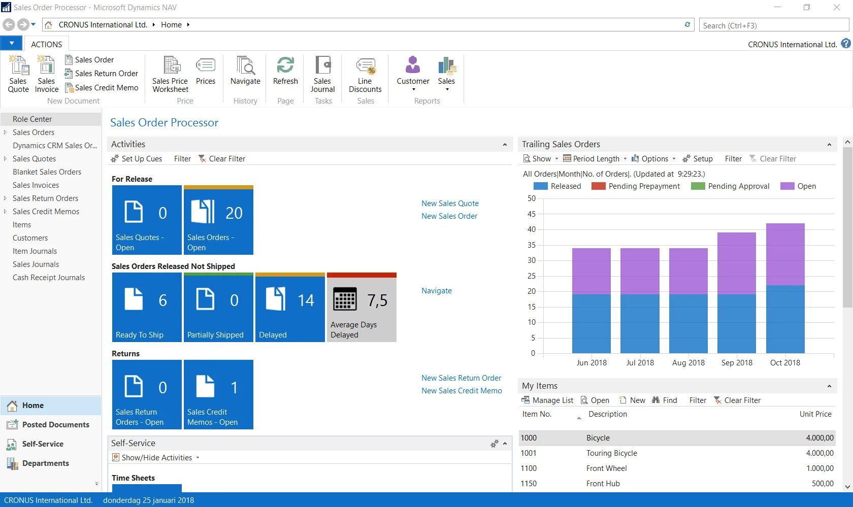 Microsoft dynamics nav. Microsoft dynamics navision. erp microsoft dynamics nav. microsoft dynamics microsoft dynamics erp. nav программа.