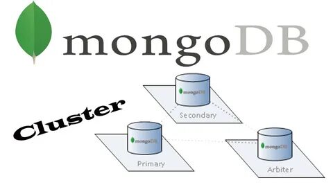 Mongodb коллекция