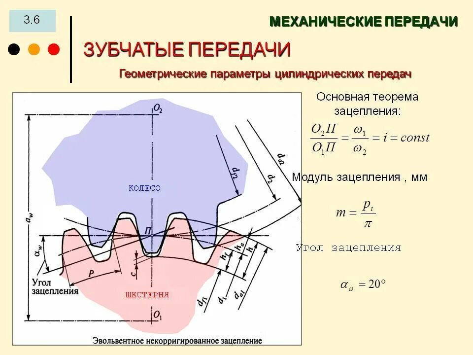 Модуль зубчатого зацепления. Модуль зубьев зубчатого колеса. модуль зацепления зубьев колеса равен. модуль передачи зубчатых колес формула. зубчатая передача модуль зуба.
