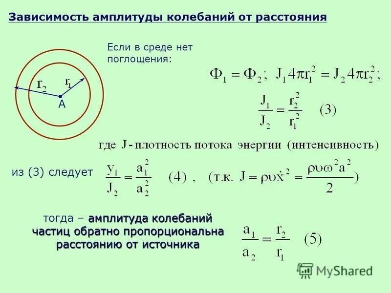 что такоелктрический ток. процесс распространения колебаний заряженных частиц. механические волны характеристики волн 9 класс. распространение электромагнитного поля в пространстве. электромагнитыне волна.