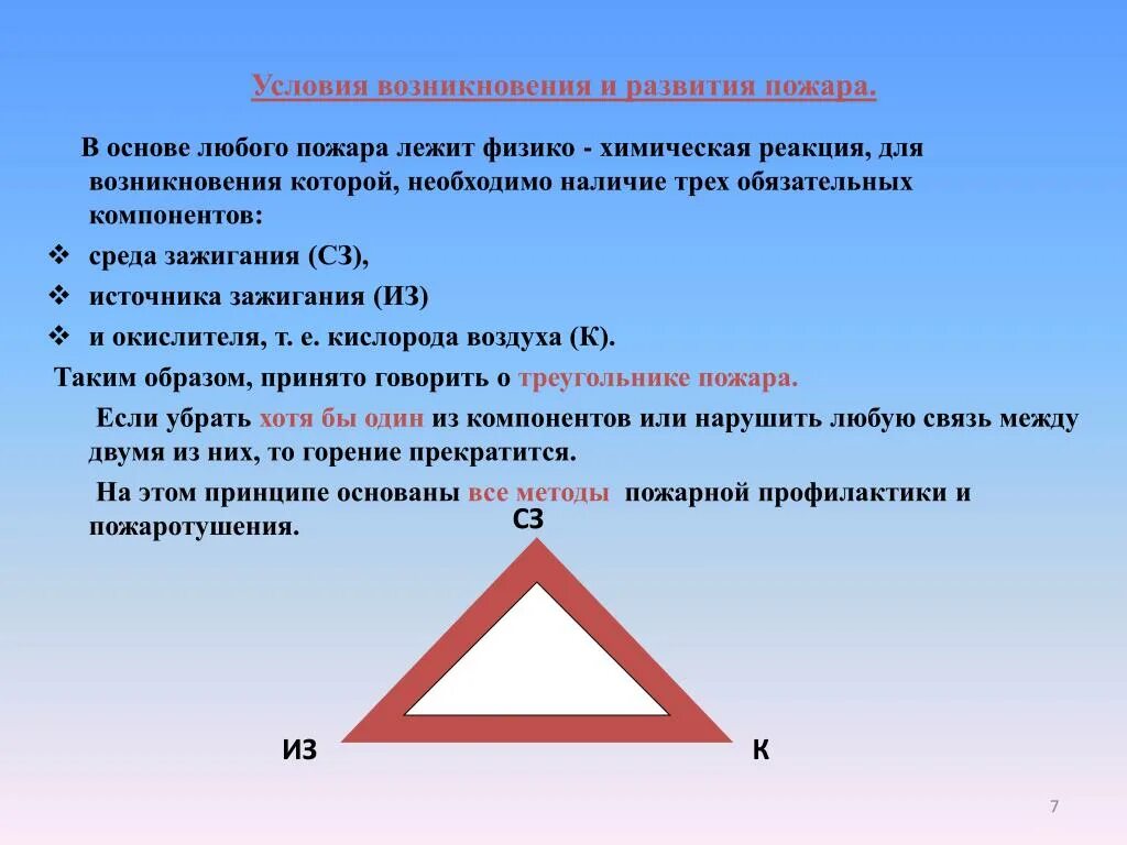 Условия горения пожара. Условия для возникновения и развития пожара. Условия возникновения пожара. 3 Условия возникновения пожара. Условия возникновения возгорания.