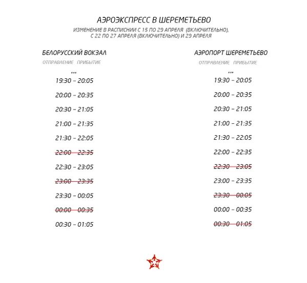 График движения аэроэкспресса с аэропорта Шереметьево. Расписание Аэроэкспресс в Шереметьево с белорусского вокзала. Расписание движения аэроэкспресса из аэропорта Шереметьево. Павелецкая Шереметьево Аэроэкспресс расписание.