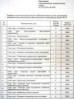 Платные документы