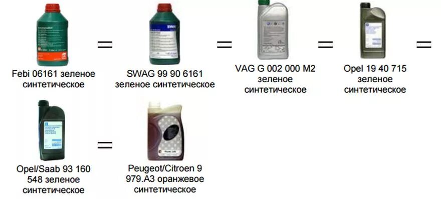 Можно,ли,смешать,масло,шелл,и,эльф,5в30. Смешать трансмиссионное масло. Если смешать разные марки масла трансмиссионного что будет. Смешивание жидкостей гур. Можно ли смешать масло шелл и эльф.