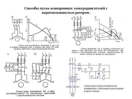 Схема пуска асинхронного двигателя с короткозамкнутым