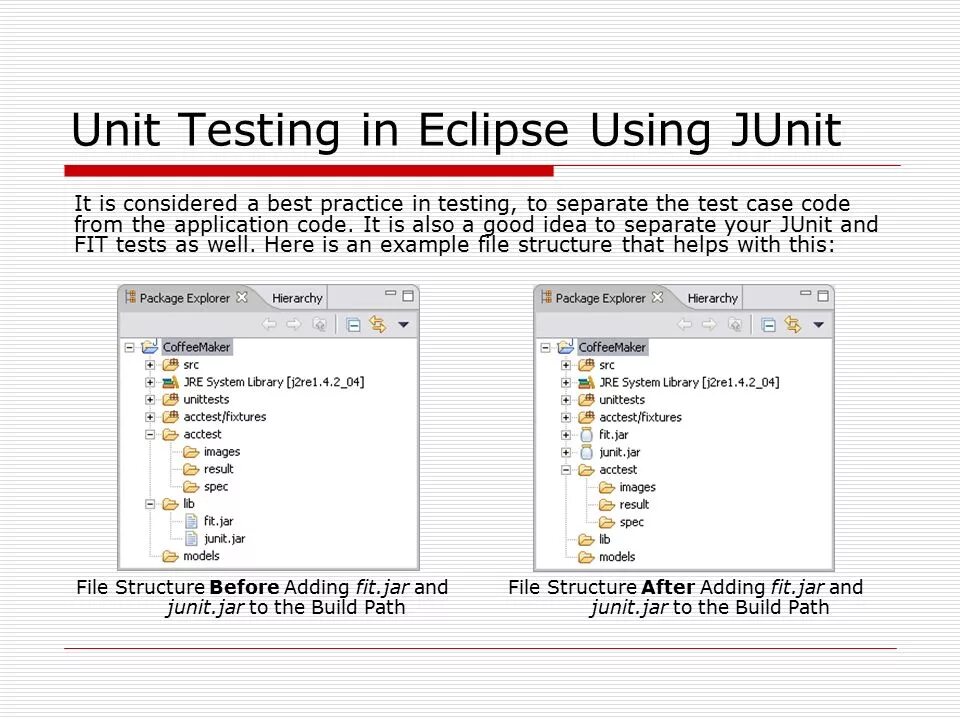 JUNIT тестирование. Юнит тест пример. Результаты Unit Test. Unit Test для html страницы.