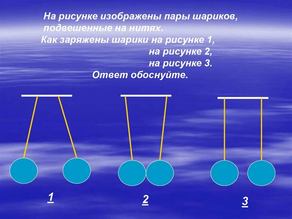 Три одинаковых по размеру шарика. Как заряжены шарики. Как заряжены изображенные на рисунке шарики. Шарики заряжены как изобразить. Заряженные шарики подвешенные на шелковых нитях.