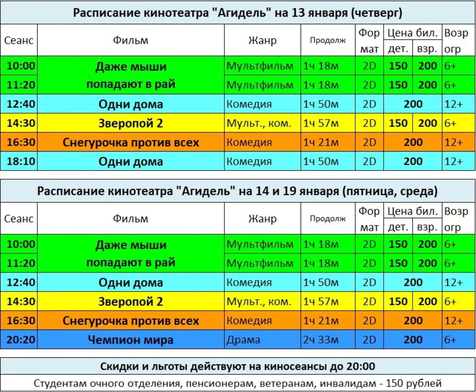 Кинотеатр Агидель. Агидель Салават кинотеатр. Агидель Салават кинотеатр афиша. Агидель расписание игр