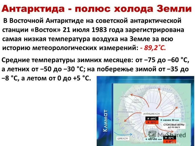 Самая низкая температура воздуха в антарктиде. Станции "Восток" в Антарктиде 21 июля 1983 года. Самая низкая температура станция Восток. Минимум температуры в Антарктиде. Самая низкая температура в Антарктиде.