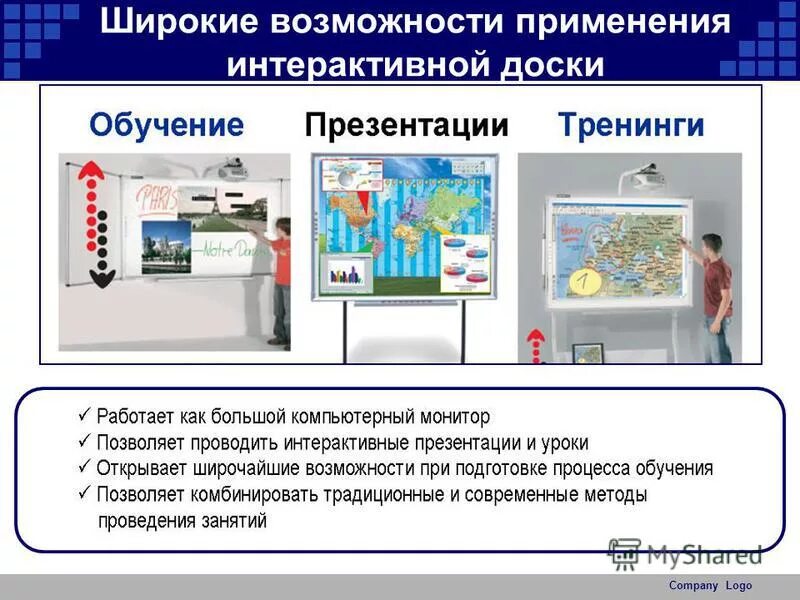 интерактивные доски в учебном процессе. преимущества работы с интерактивной доской. калибровка интерактивной доски. использование интерактивной доски. интерактивная доска возможности использования.