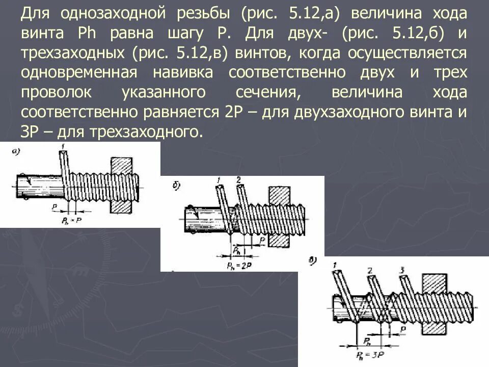 Что такое ход резьбы. Однозаходная резьба. двухзаходный винт. трехзаходная резьба. резец для многозаходной резьбы.