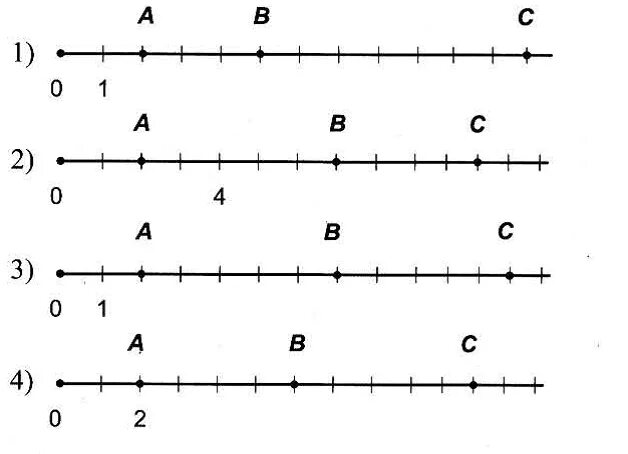 Прямая 5x 8 является. Координатный Луч 5 класс задания по математике. Координатная прямая с точками. Задания с координатной прямой. Задания на числовую прямую.