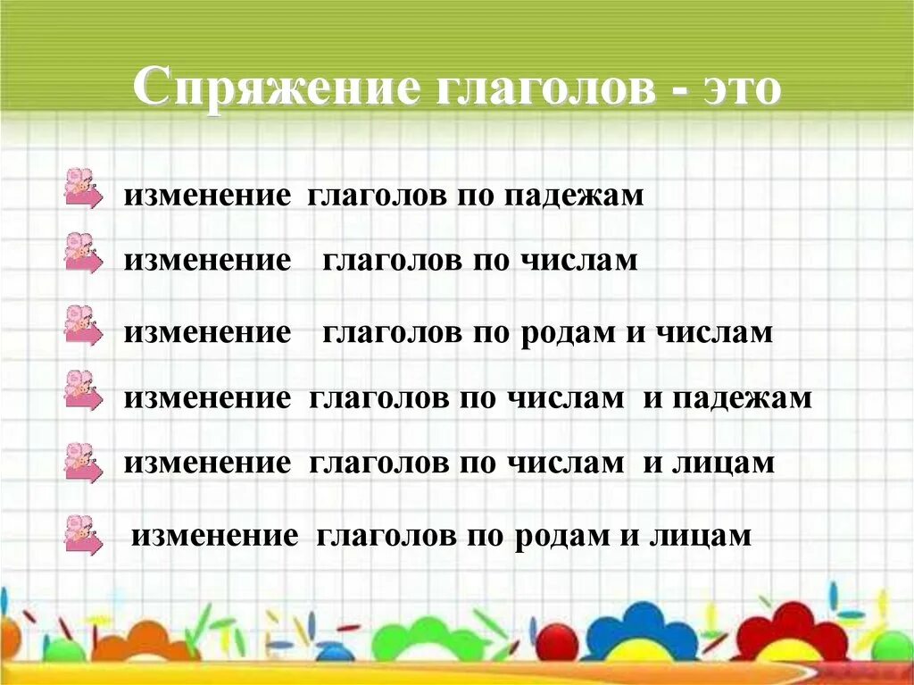 Спряжение глаголов по падежам. Изменение глаголов по падежам. Спряжение глаголов это изменение по падежам. Глаголы по падежам. Спряжение слов по падежам