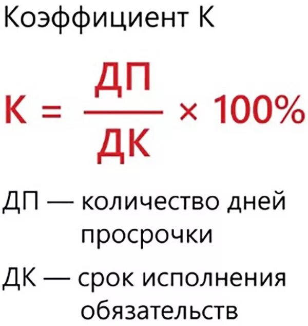 Формула расчета пени. Формула расчета неустойки. Коэффициент начисления пеней это. Формула расчетов Пиней.