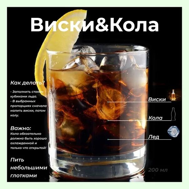 Виски кола этикетка. Виски кола. Сколько градусов в виски с колой. Сколько градусов в виски с колой. Виски с колой правильная пропорция.