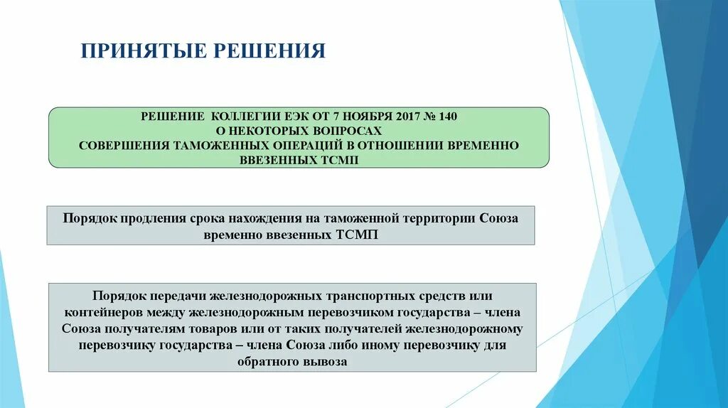 Изменения в таможенном законодательстве. Таможенное законодательство ЕАЭС. Таможенный кодекс. Продление срока временного ввоза ТСМП. Таможенная территория государства это.