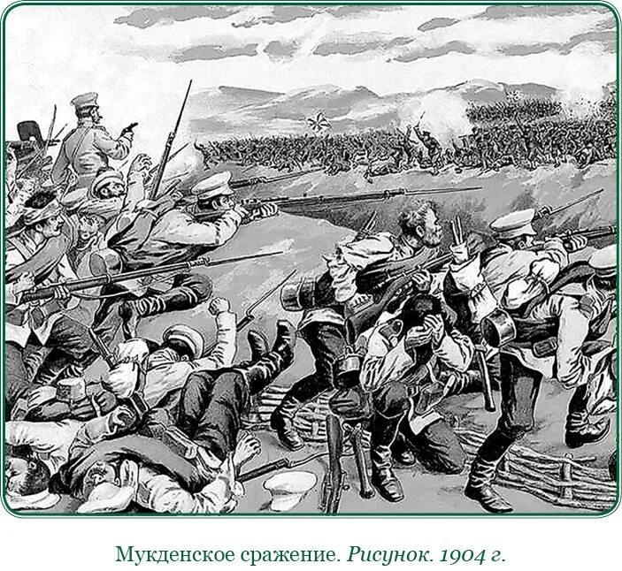 Мукденское сражение 1905 года. Сражение под Мукденом русско японская.