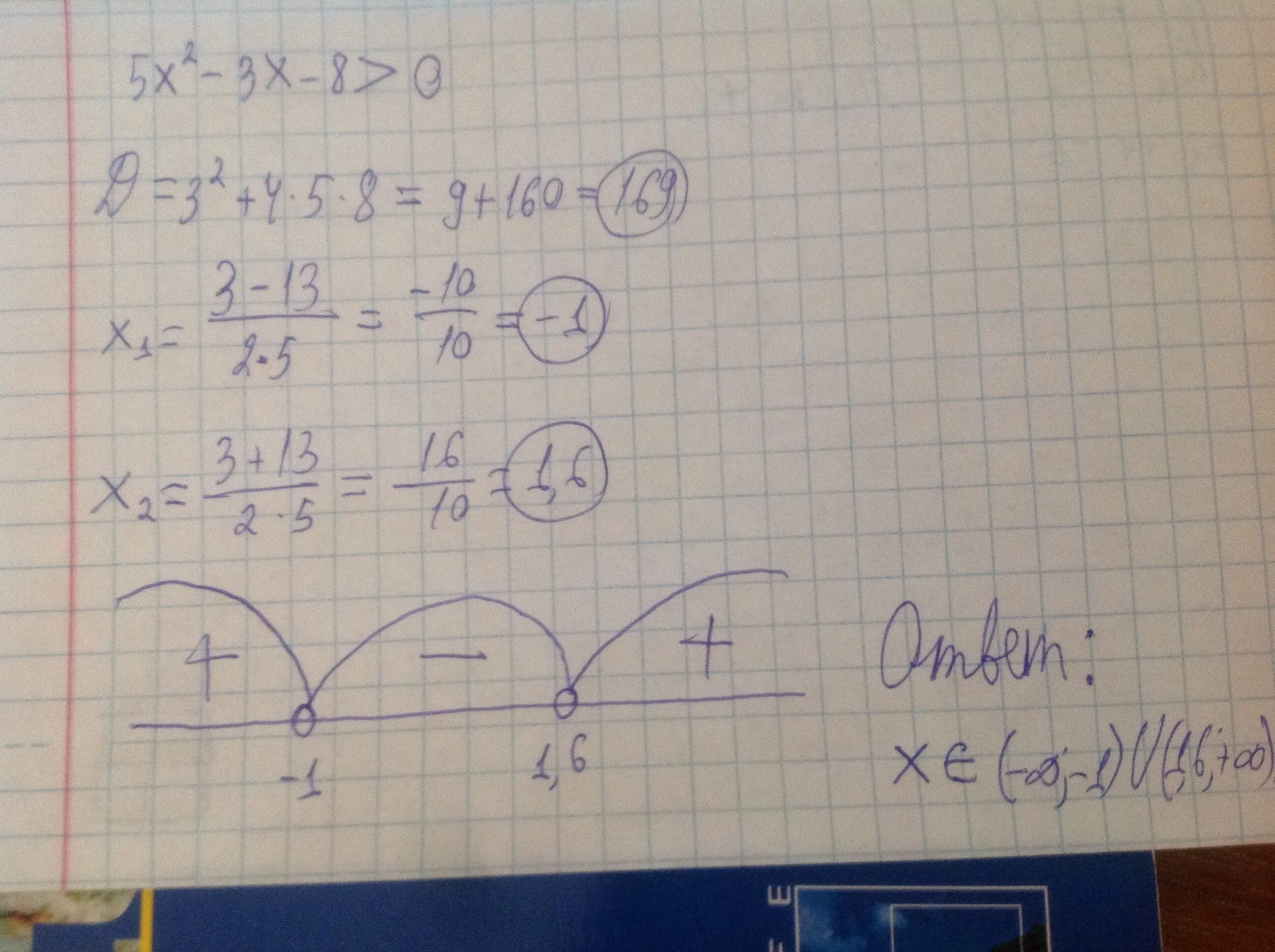 X 8 x 2. Решите неравенство 5x^2>2x. Решите неравенство 5x 2+3x-8 0. Решите неравенство x2-2x-8<0. 3x2+8x-3.
