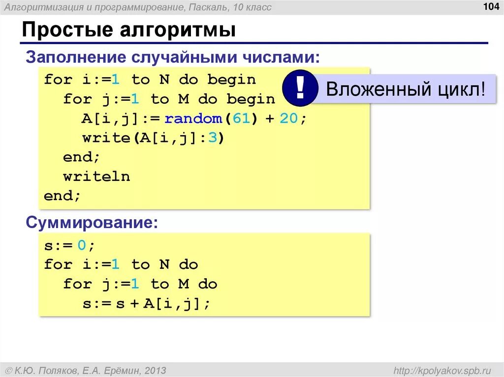 Алгоритм программирования паскаль