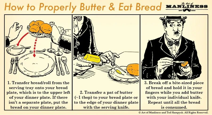 Bread Butter eating. Хлеб этикет. Bread and Butter artist. Butter fingers идиома. There isn t bread