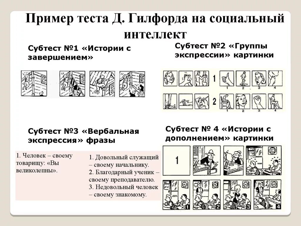 Тест образцова. Тест Гилфорда социальный интеллект субтест 2. Тест Гилфорда социальный интеллект. Тест Гилфорда социальный интеллект субтест 1. Методика изучения социального интеллекта Дж.Гилфорда.