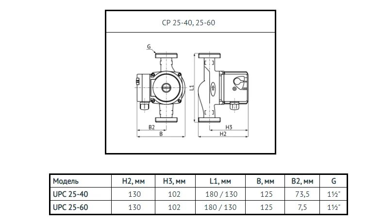 1 180 60. Ups 25-60 180 Grundfos чертеж. Циркулярный насос UNIPUMP UPC 25-40. Насос циркуляционный UNIPUMP 25. Циркуляционный насос 25-60-180 схема.