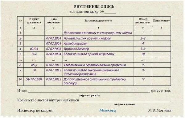 Личное дело уволенного работника