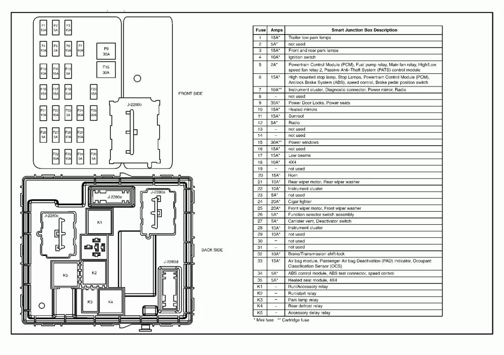2007 Mazda 6 Wiring Diagram