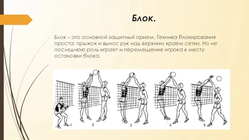 Волейбол техника блокирования групповой блок. Техника игры в волейбол блок. Блок нападающего удара в волейболе. Блокирование в волейболе.