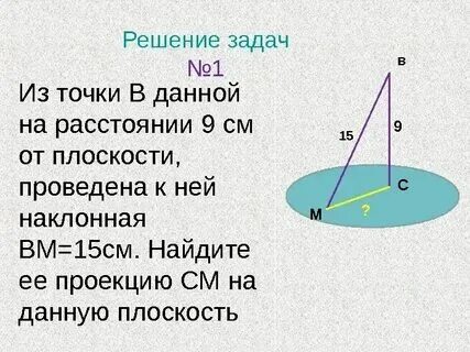 Наклонные из одной точки равны