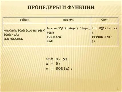 Бейсик as integer