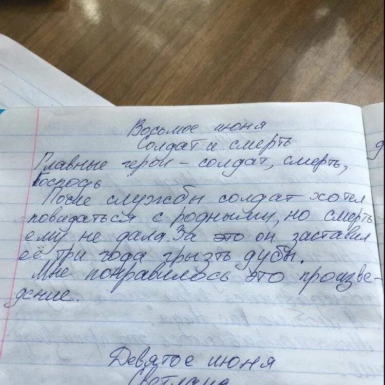 Снегурочка читательский дневник 2 класс. Братья гримм краткое содержание для читательского дневника. снегурочка читательский дневник. братья гримм снегурочка читательский дневник. читательский дневник гримм.