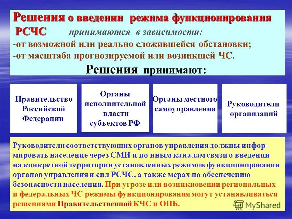 Режимы деятельности чс. Режим функционирования органов управления и сил. Функционирование органов управления и сил рсчс. Режимы функционирования рсчс. Режимы функционирования мчс.
