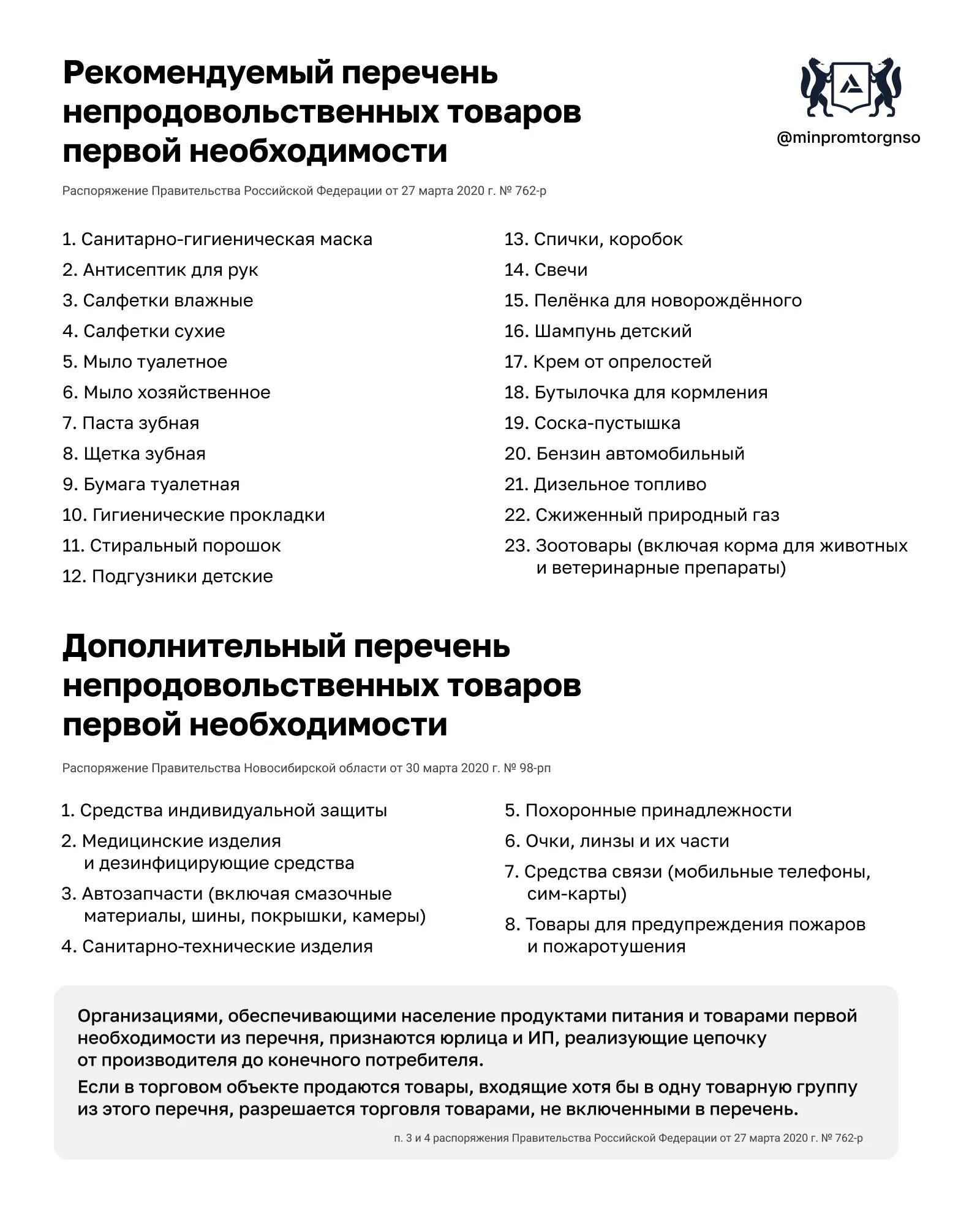 Продукты первой необходимости перечень 2022. Перечень товаров. Перечень продовольственных товаров надлежащего качества. Перечень товаров надлежащего качества не подлежащих. Товары первой необходимости список продовольственные.