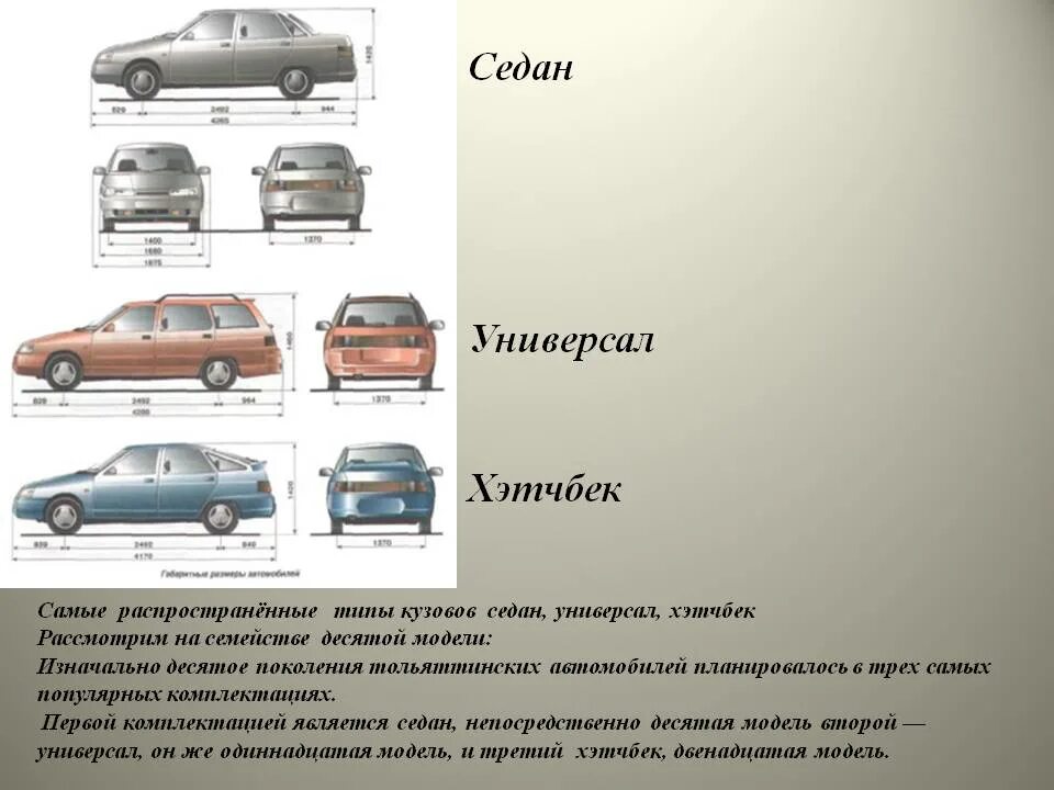 Чем отличается авто. Седан хэтчбек универсал отличия. Тип транспортного средства седан универсал. Кузов автомобиля седан. Типы кузовов автомобилей.