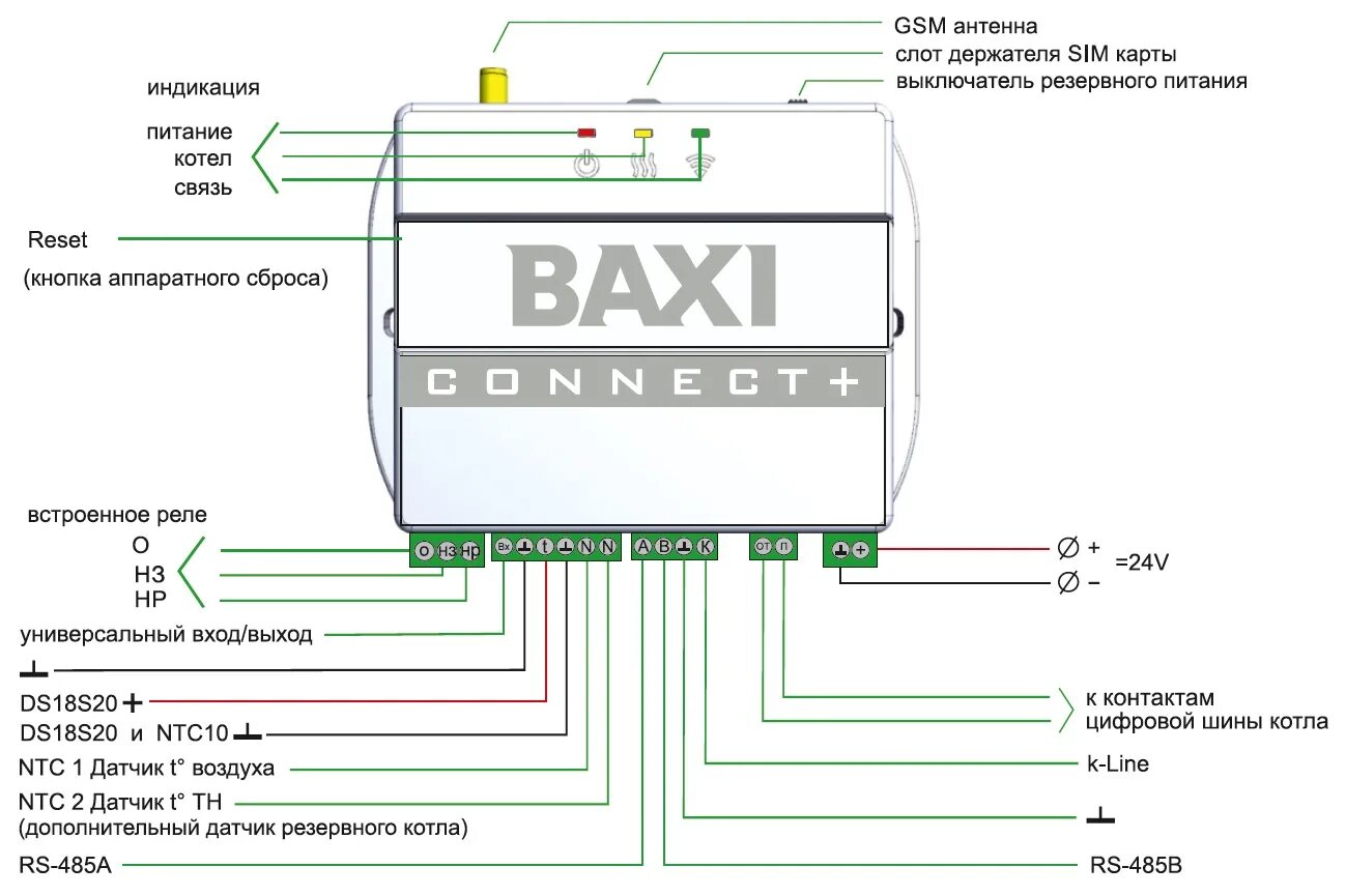 Бакси Коннект схема подключения. Система удаленного управления котлом Baxi connect+. Baxi connect схема подключения.